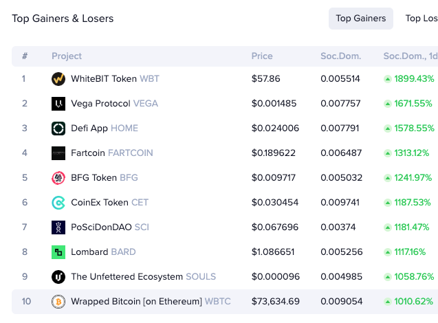 Thinking Crypto Podcast tweet media