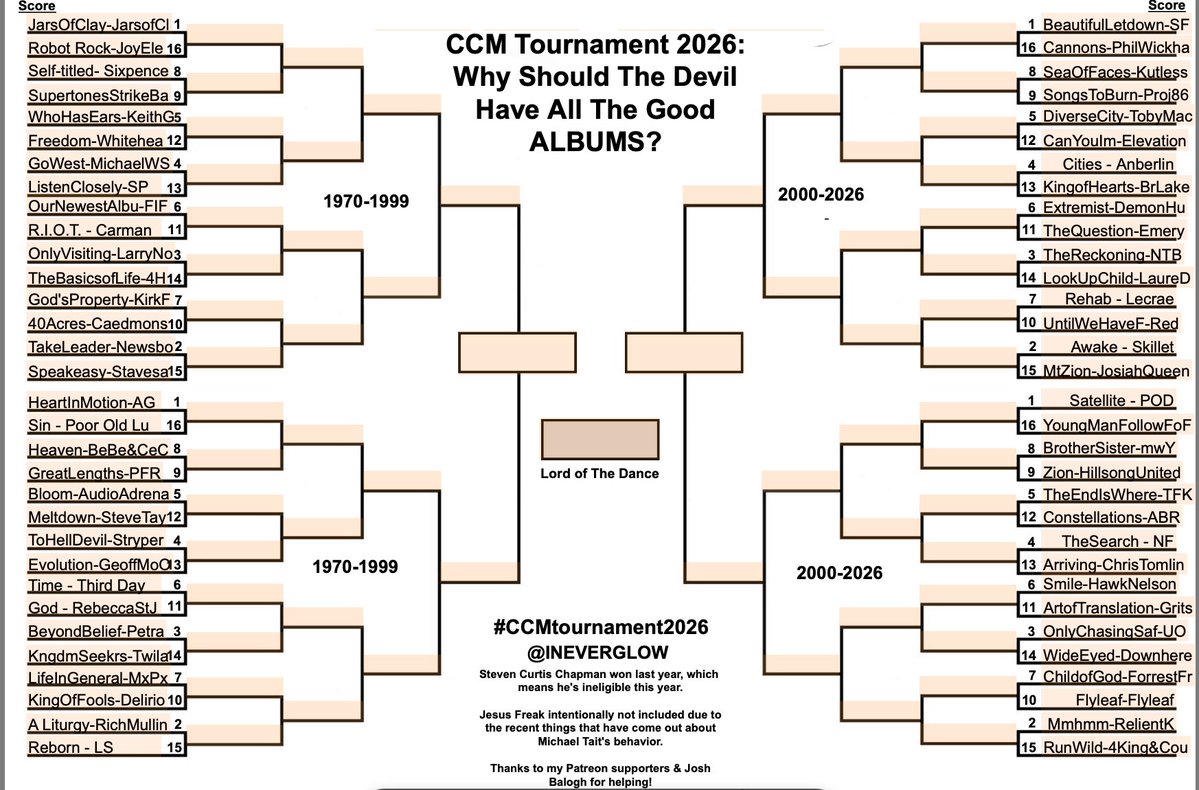 Eric McClanahan tweet media