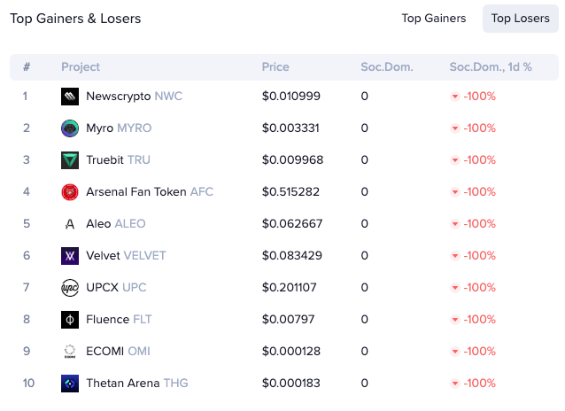 Thinking Crypto Podcast tweet media