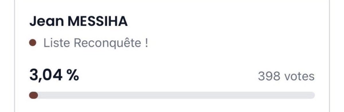 Twitter c’est pas la vraie vie !
