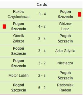 hijakov Value Betting tweet media