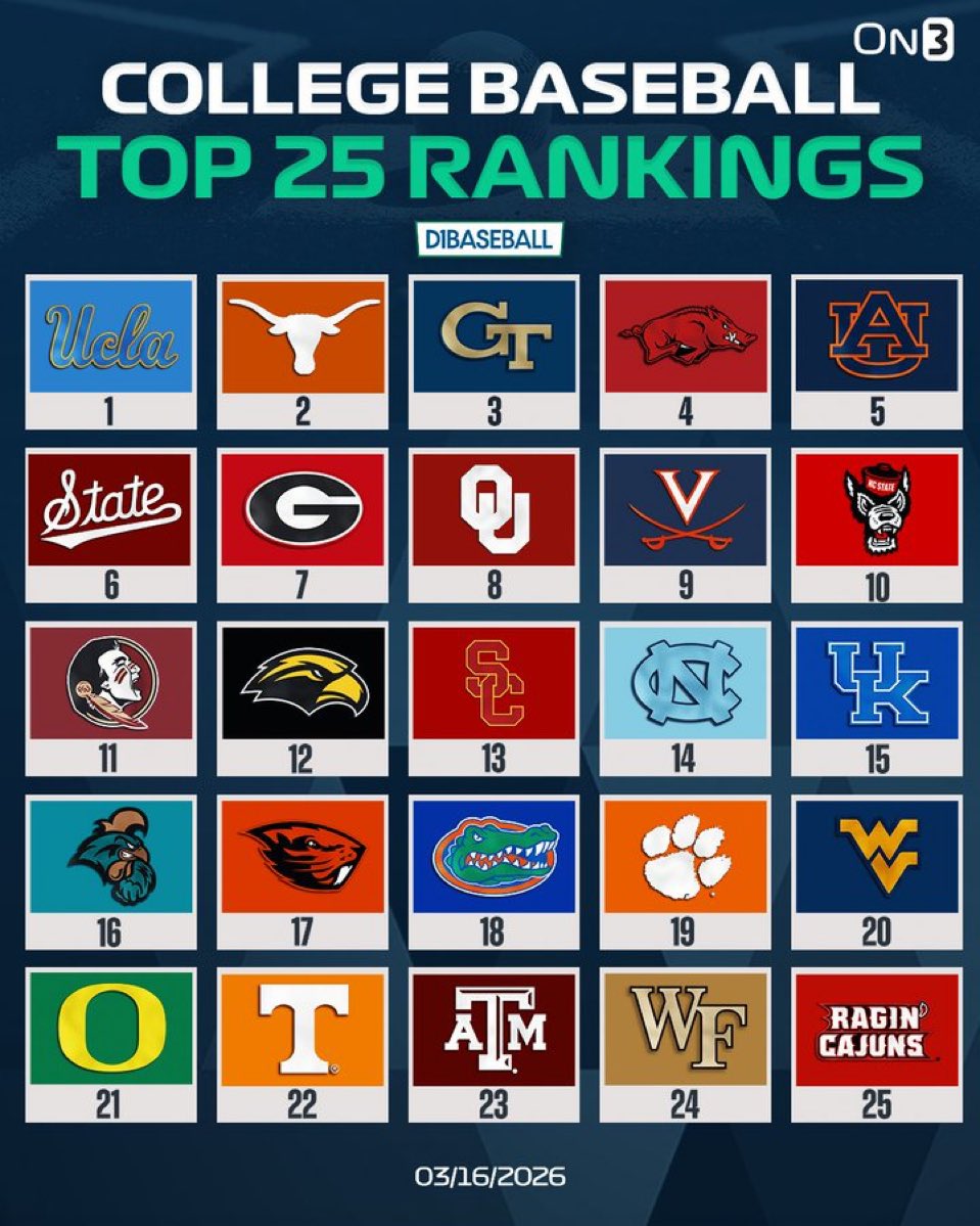 Warchant.com tweet media