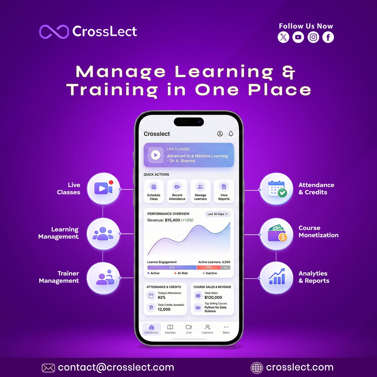 CrossLect tweet media