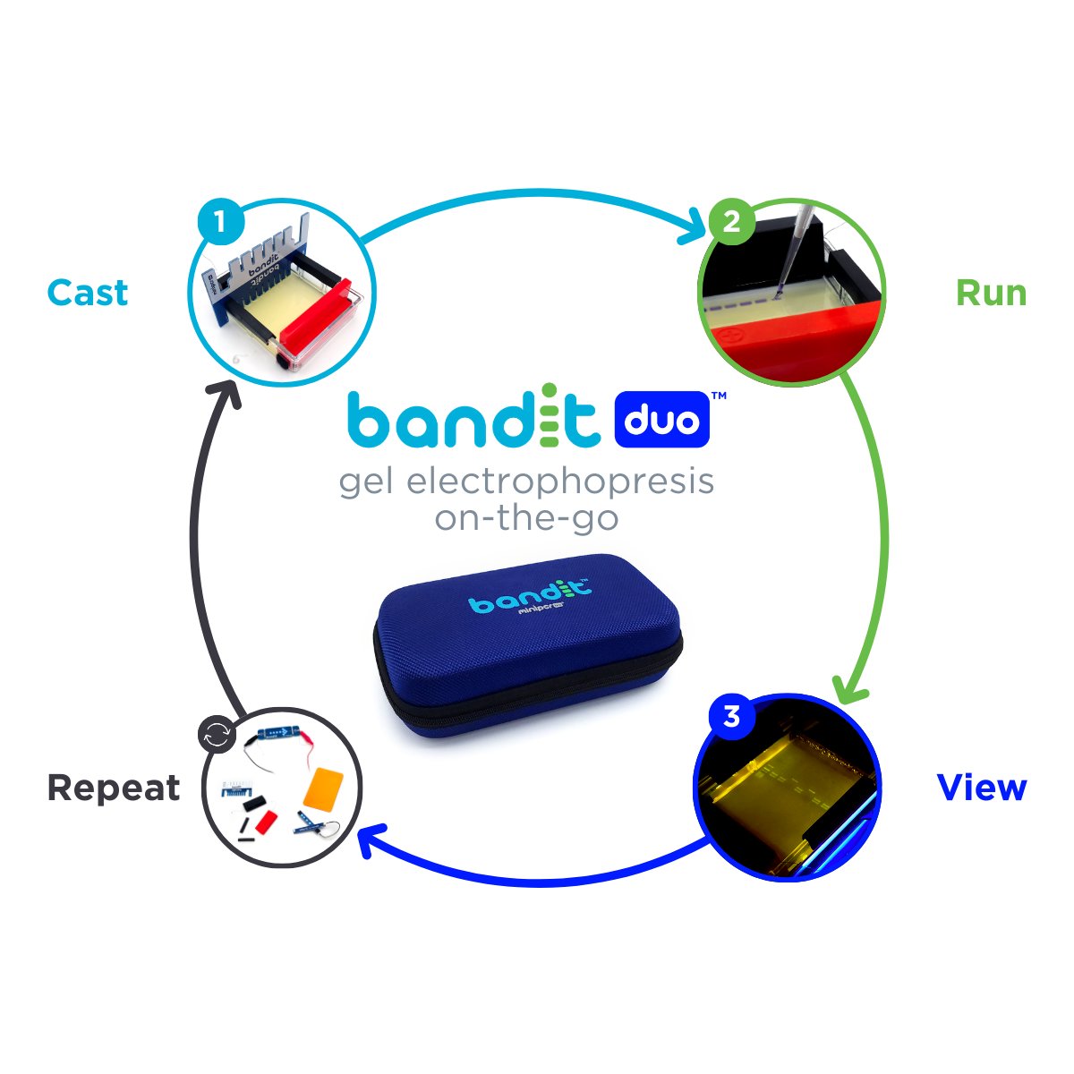 miniPCR bio tweet media