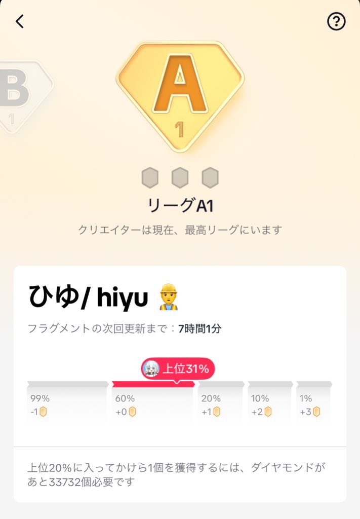 ZYNBL 親方ひゆ 👷‍♂️ tweet media