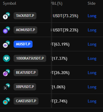 buckh28d's tweet photo. Testing out a momentum screener for Bybit.

Maxed out my margins and now my problem is which one to cut first because it is not running faster than the others. 😂 #crypto #alts https://t.co/Q4xfVZQse0