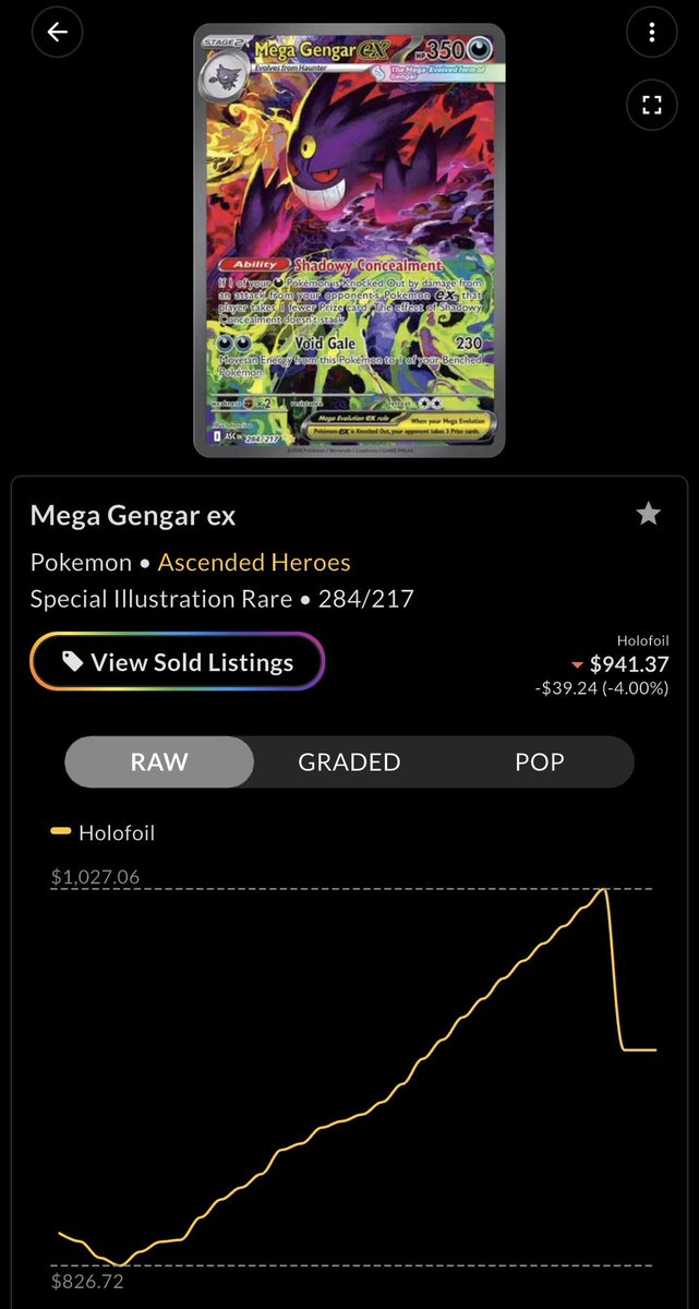 CharizardEats tweet media