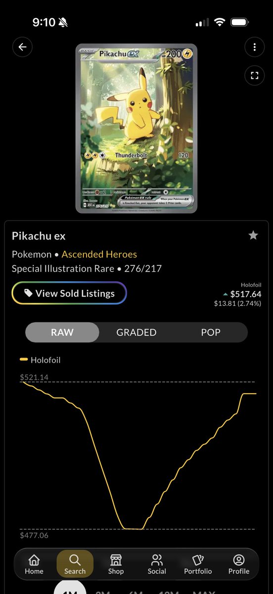 CharizardEats tweet media