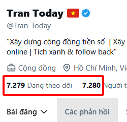 Tran Today 🇻🇳 tweet media