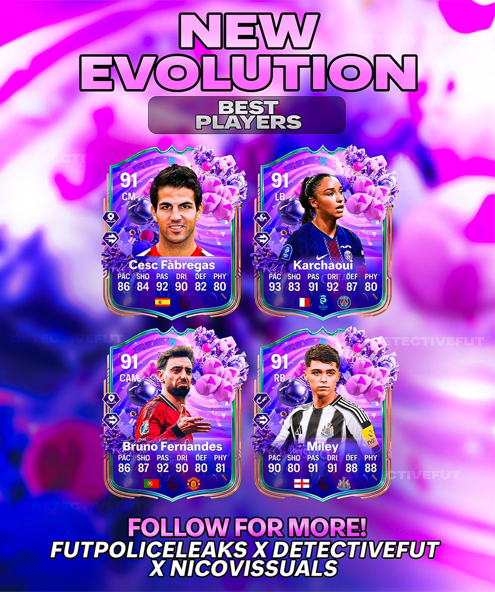 FUT POLICE LEAKS tweet media