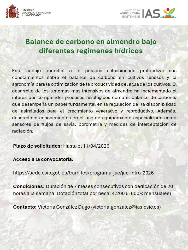 IrriSens-CSIC tweet media