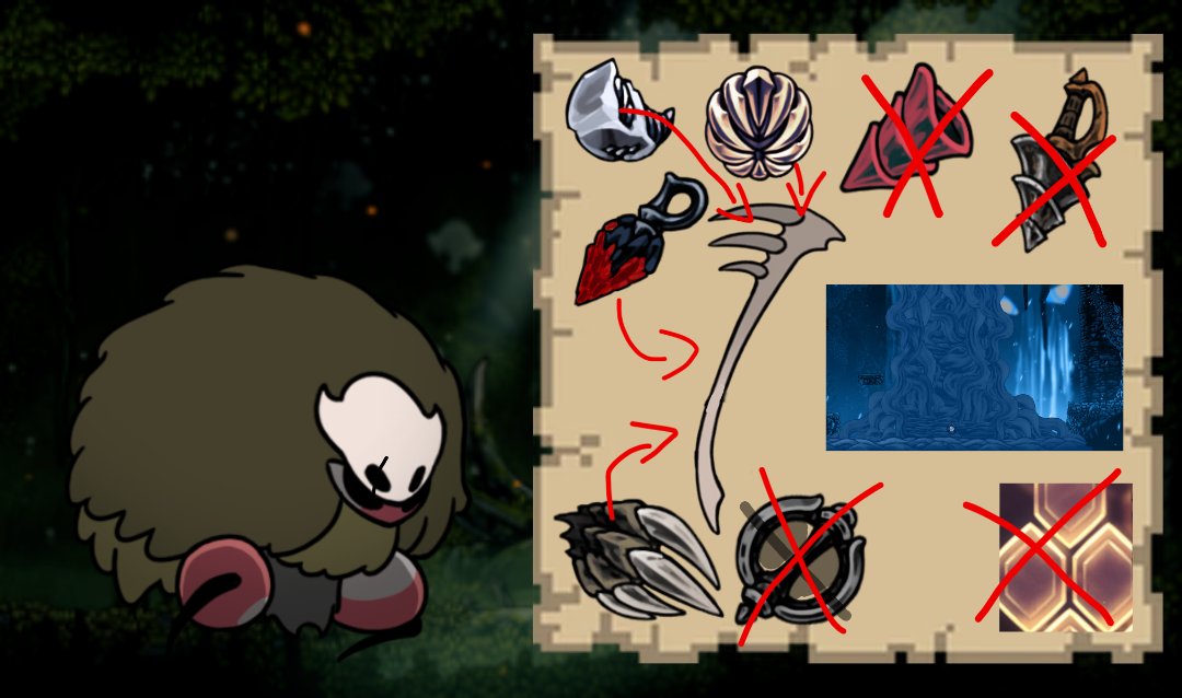 Gurr the Skarr Hunter tweet media