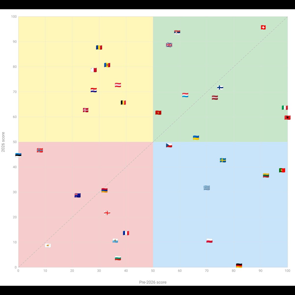 🇱🇺 Aviera 💜 🇷🇸🇨🇭 tweet media