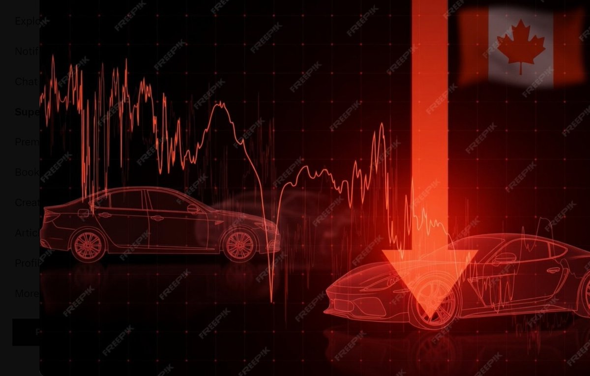 🚨BREAKING ECONOMIC ALERT🚨

JAN. CANADIAN PASSENGER CARS SALES (IN $ AND UNITS) FALL TO THEIR LOWEST LEVEL IN AT LEAST 26 YEARS

The $548,714,000 and 12,238 units sold in Jan 2026 marks the single worst month available in Stats Canada records.