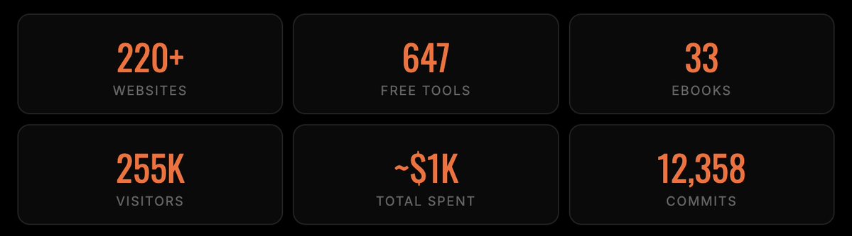 SpunkArt tweet media