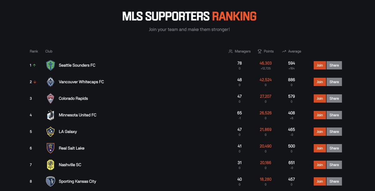 Kickbase MLS tweet media