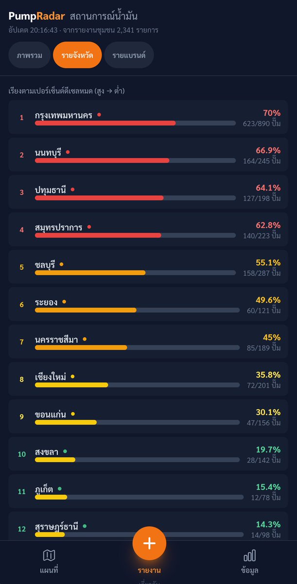 Chanon N. tweet media