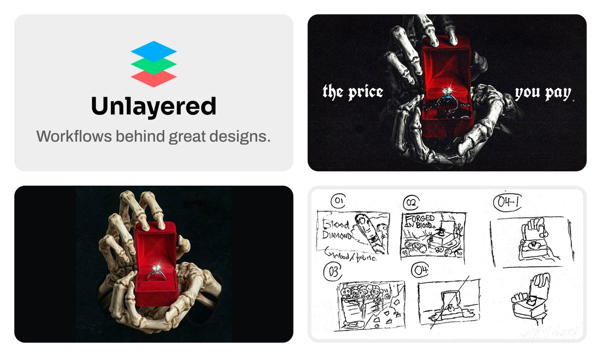 Thumbnails 101 tweet media