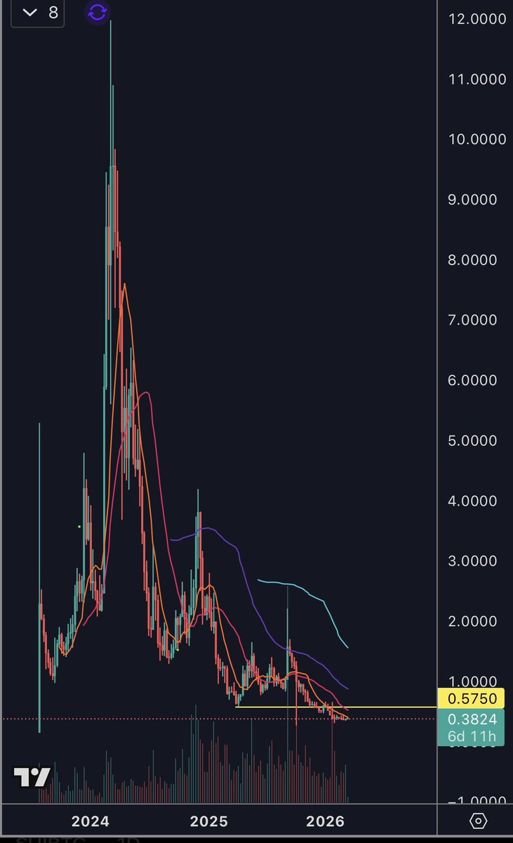 KJ Crypto tweet media