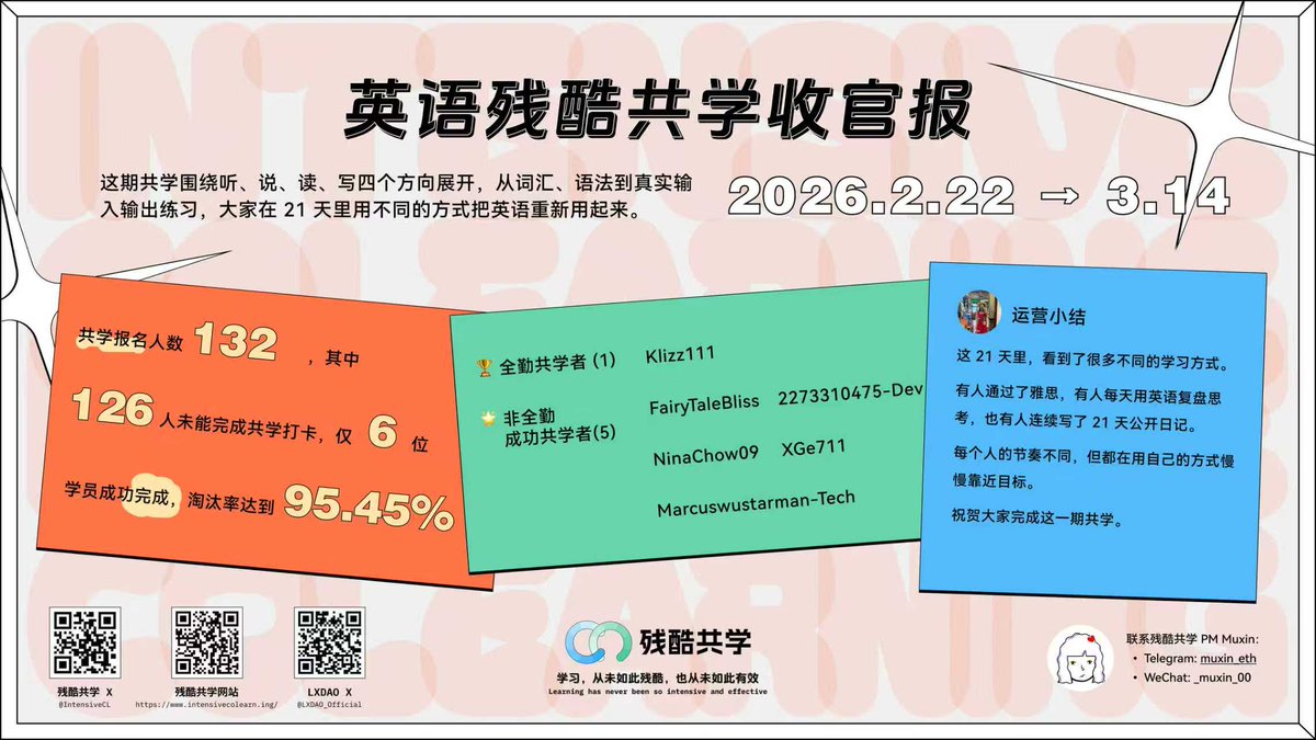 Intensive Co-Learning tweet media