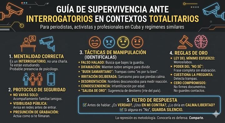 El Toque tweet media