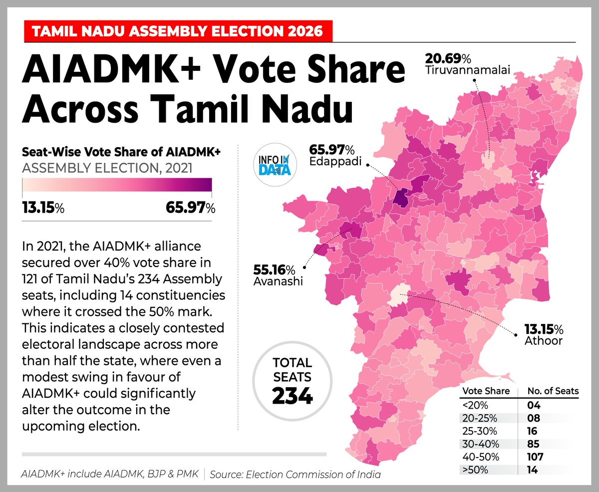 infoindata tweet media