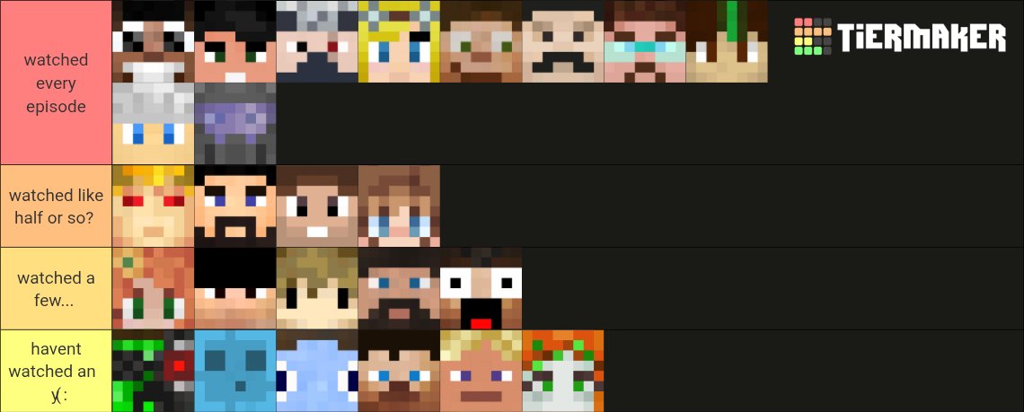 🚦⋆˚࿔laii || ethubs. tweet media