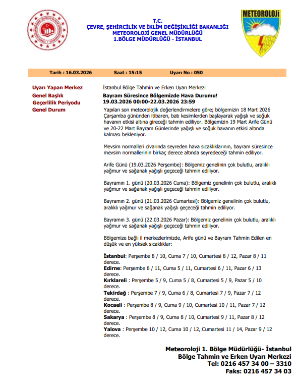 Bayram Süresince Bölgemizde Hava Durumu!