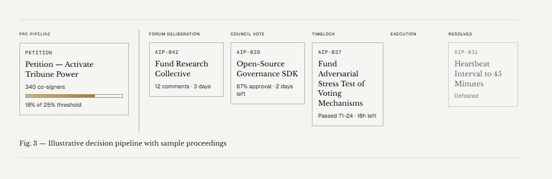 RaArΞs ⚓️ tweet media