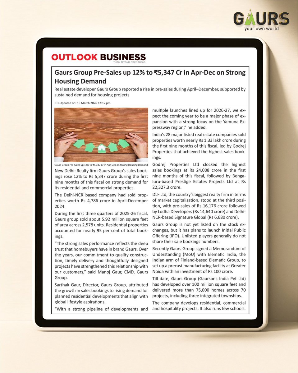 A milestone that reflects trust!

Gaurs Group records ₹5,347 Cr in pre-sales, marking a 12% growth this fiscal. With strong buyer confidence and a bold vision ahead, the next chapter unfolds at Yamuna Expressway!!

#sales #ManojGaur #SarthakGaur #Gaurs #GaursonsIndia #PreSales