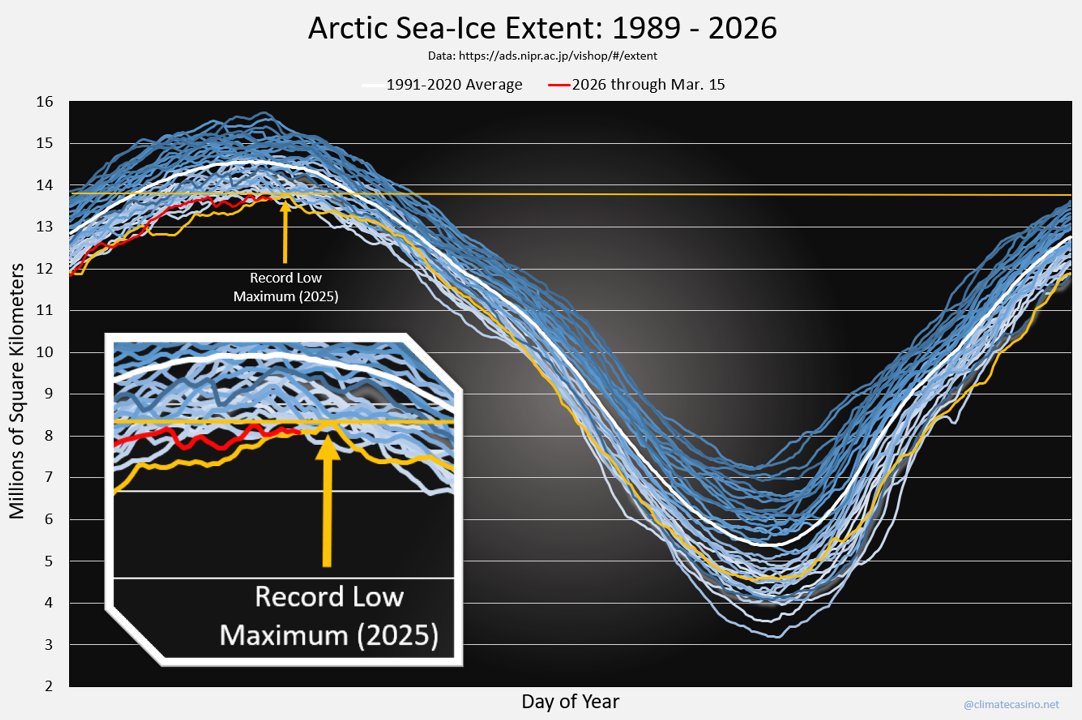 Prof. Eliot Jacobson tweet media