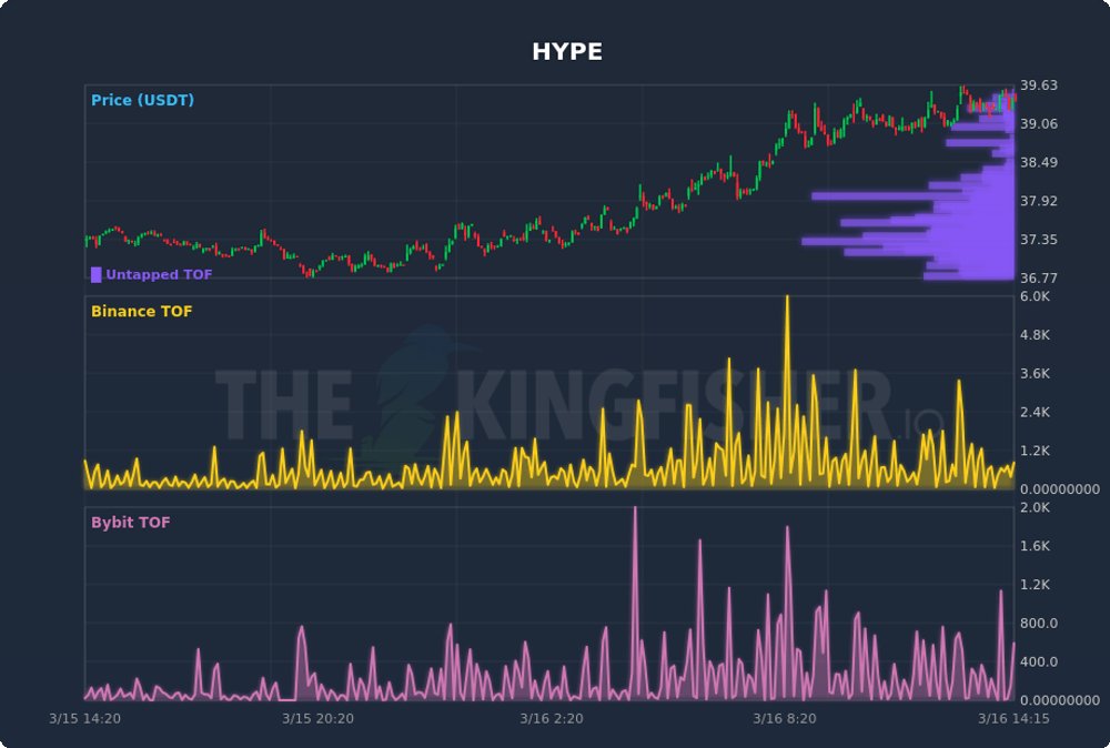 TheKingfisher tweet media