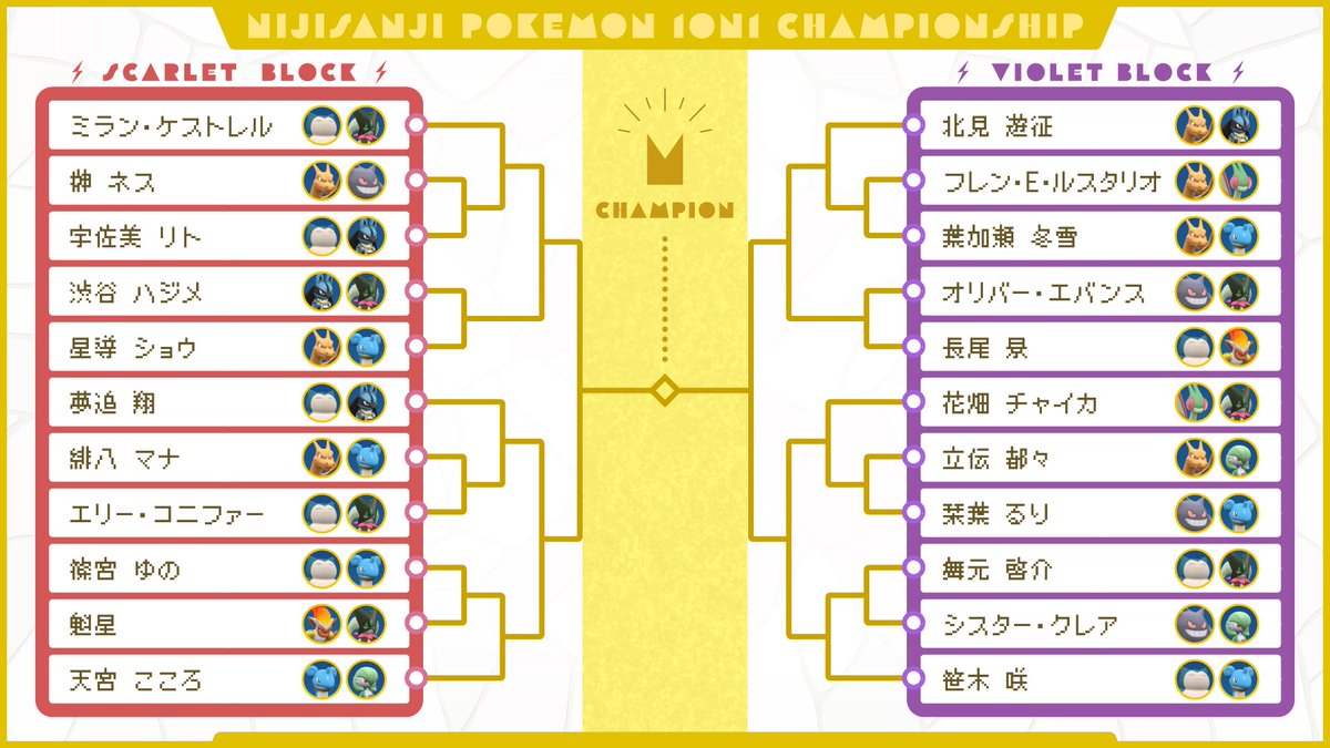 リゼ・ヘルエスタ👑 tweet media