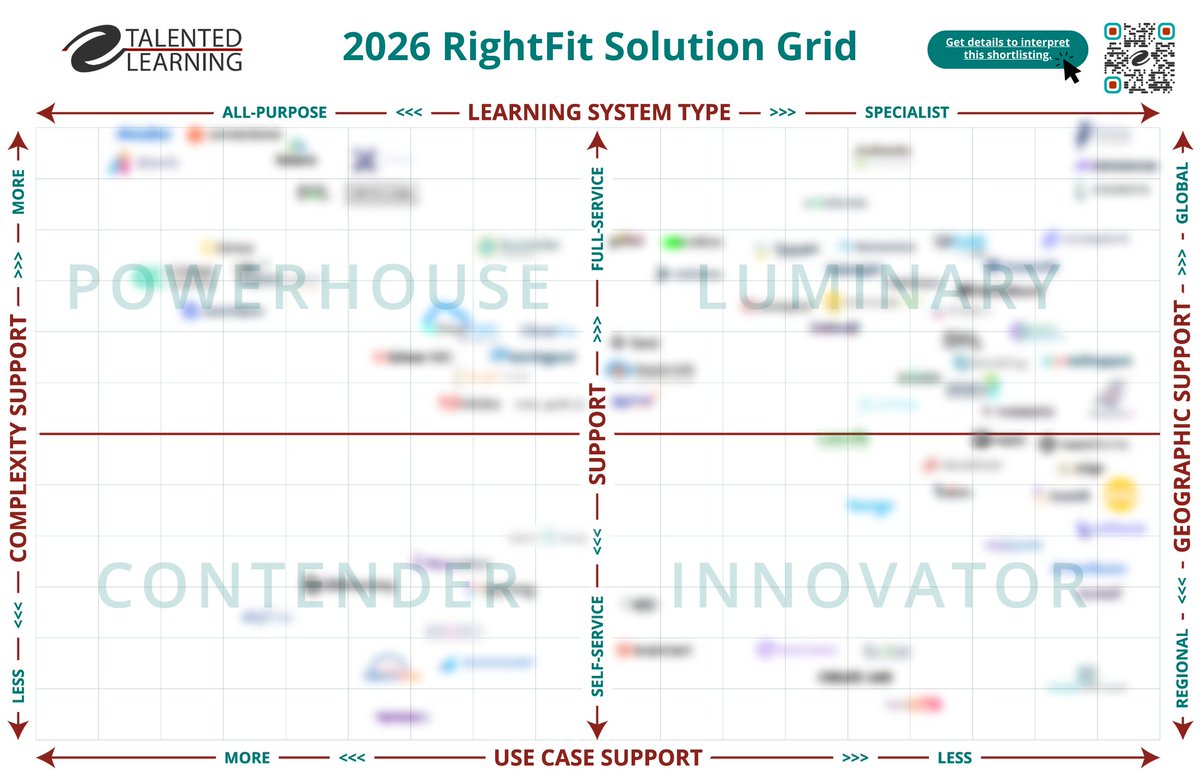 Talented Learning tweet media