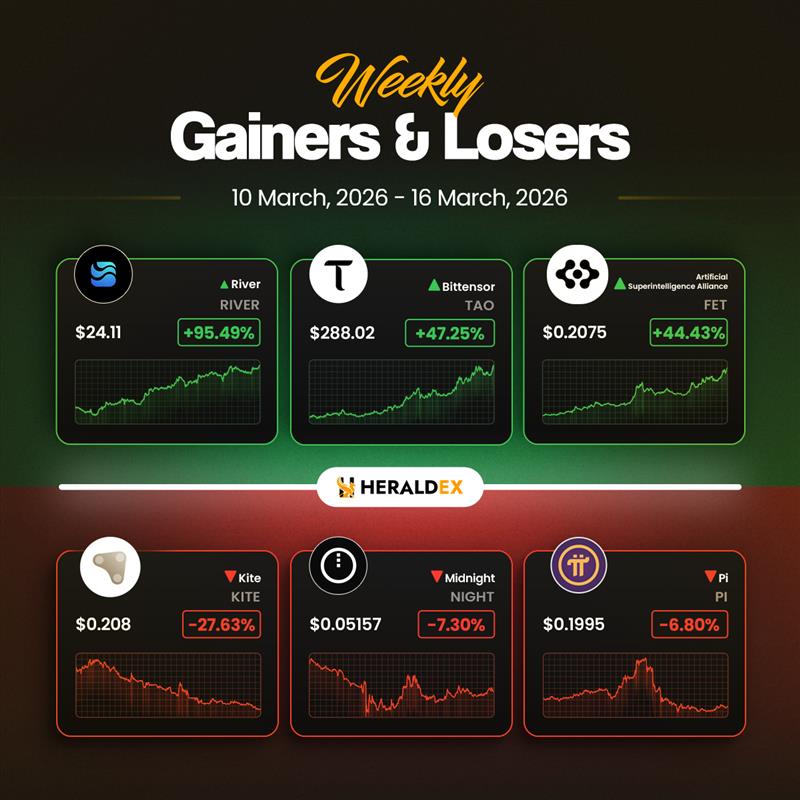 Herald Exchange tweet media