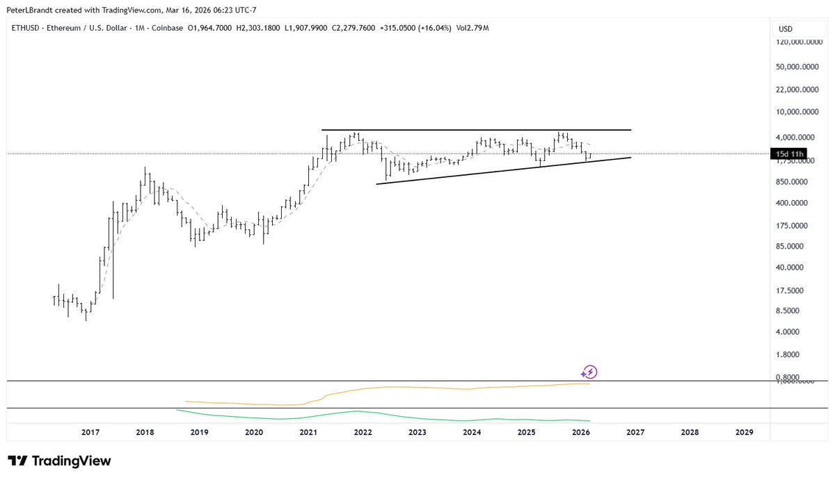 The Factor Report tweet media