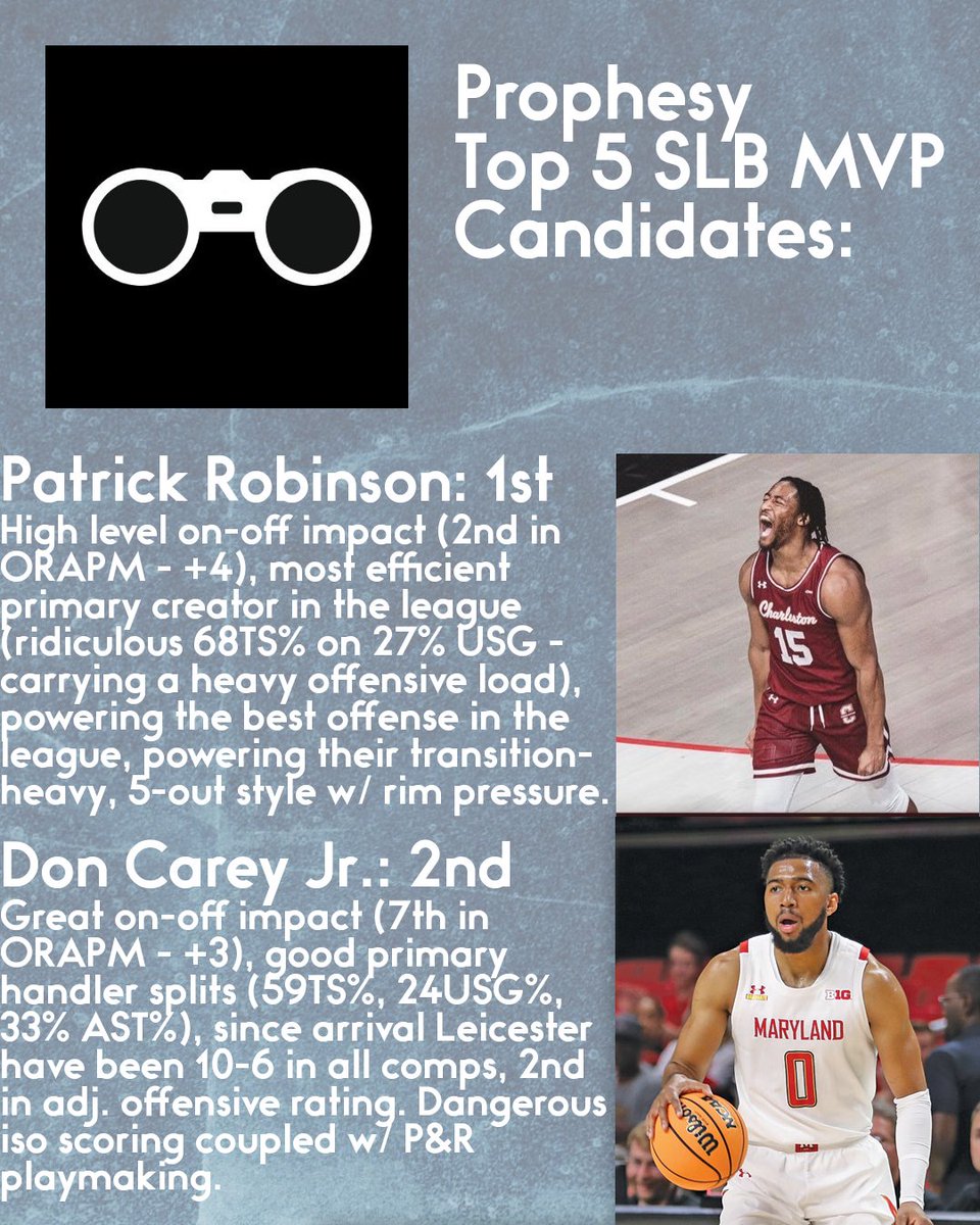 The SLB Show tweet media