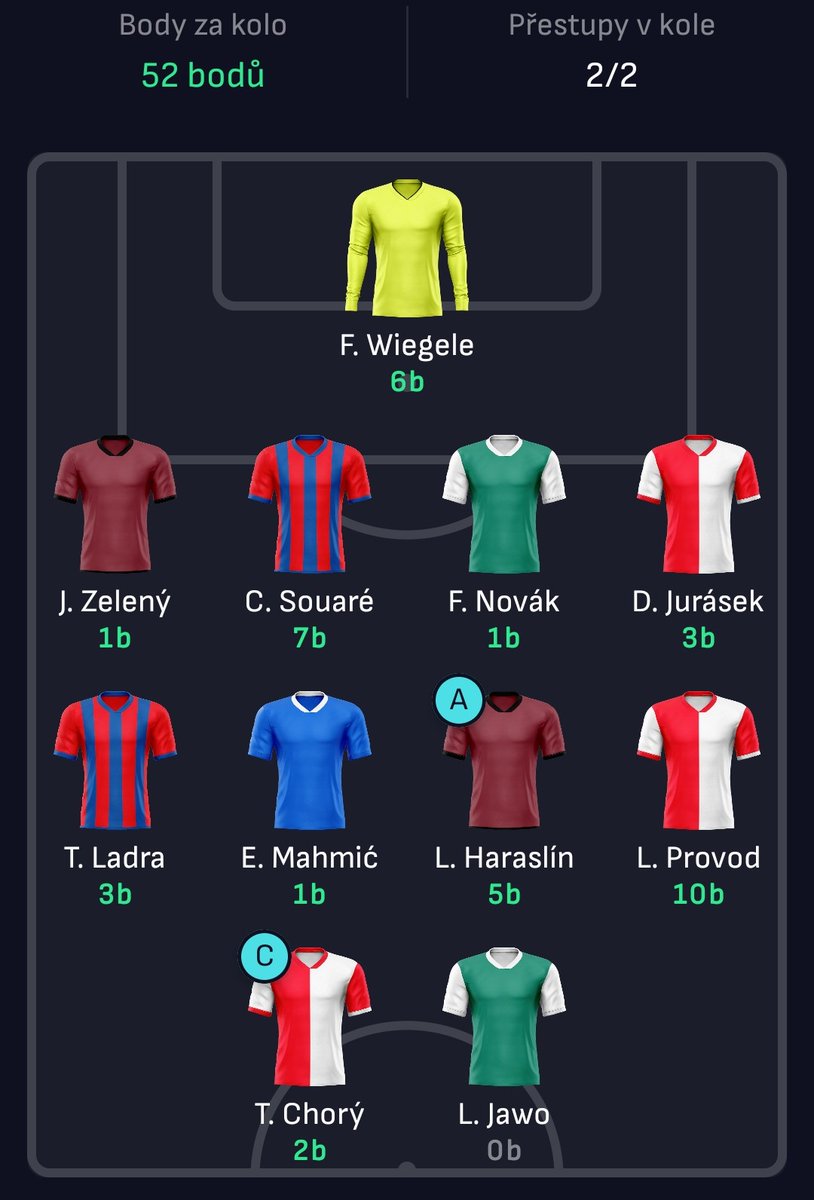 Marek Vacovský tweet media