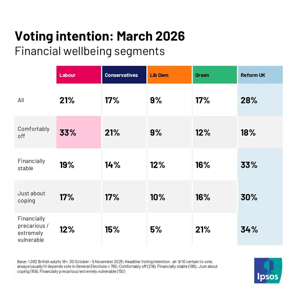 Dario Perkins tweet media