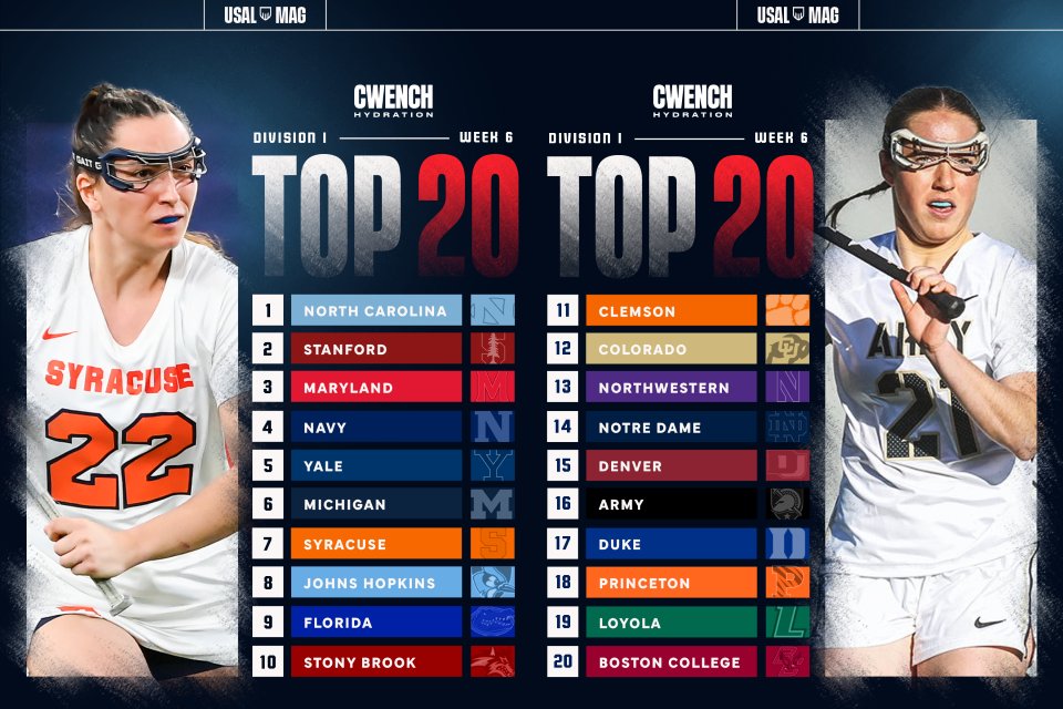 USA Lacrosse Magazine tweet media