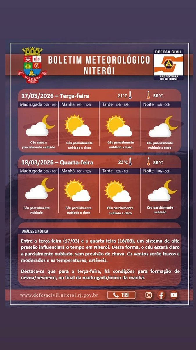 Prefeitura de Niterói tweet media