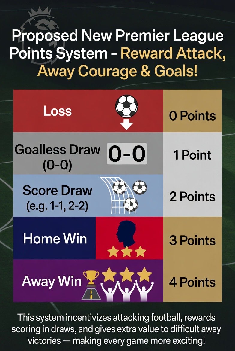 Well Onside tweet media