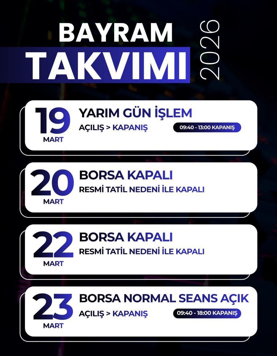 Trader_MERTCAN's tweet photo. ❗️

🗓 İşlem Takvimi:
19 Mart 2026 Perşembe günü piyasalar yarım gün açık olacak.
Ardından piyasa Pazartesi gününe kadar kapalı kalacak.

18-19 Mart takası 24 Mart Salı günü gerçekleşecek.

#Borsa #viop https://t.co/UymPMyUHA6