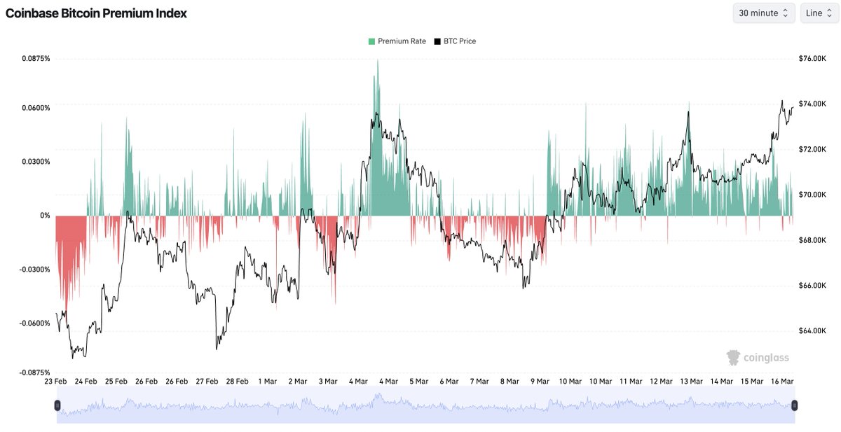 Sebastian Pedro Bea, OLY (SPBUSA.ETH) tweet media