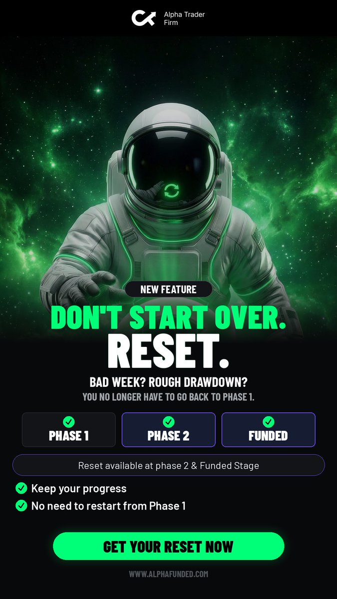 Alpha Trader Firm tweet media