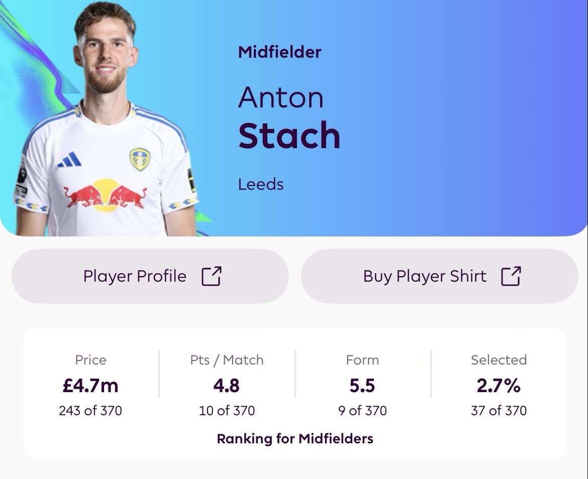 Mohamed 🇲🇦 tweet media