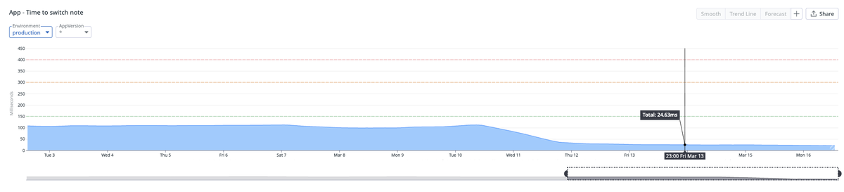 Christophe Pasquier 🇺🇦 tweet media