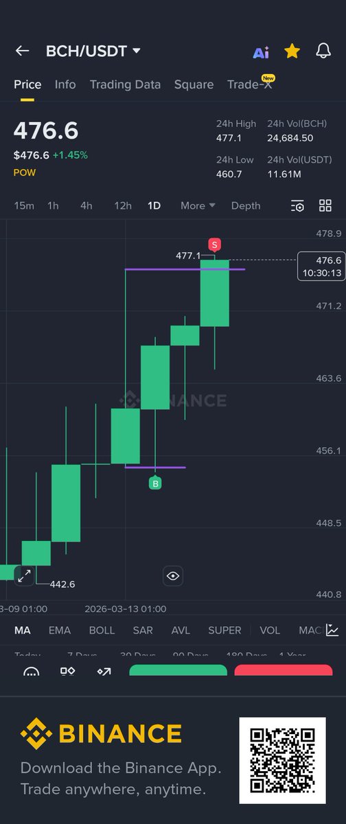 𝘾𝙝𝙖𝙨𝙚 tweet media