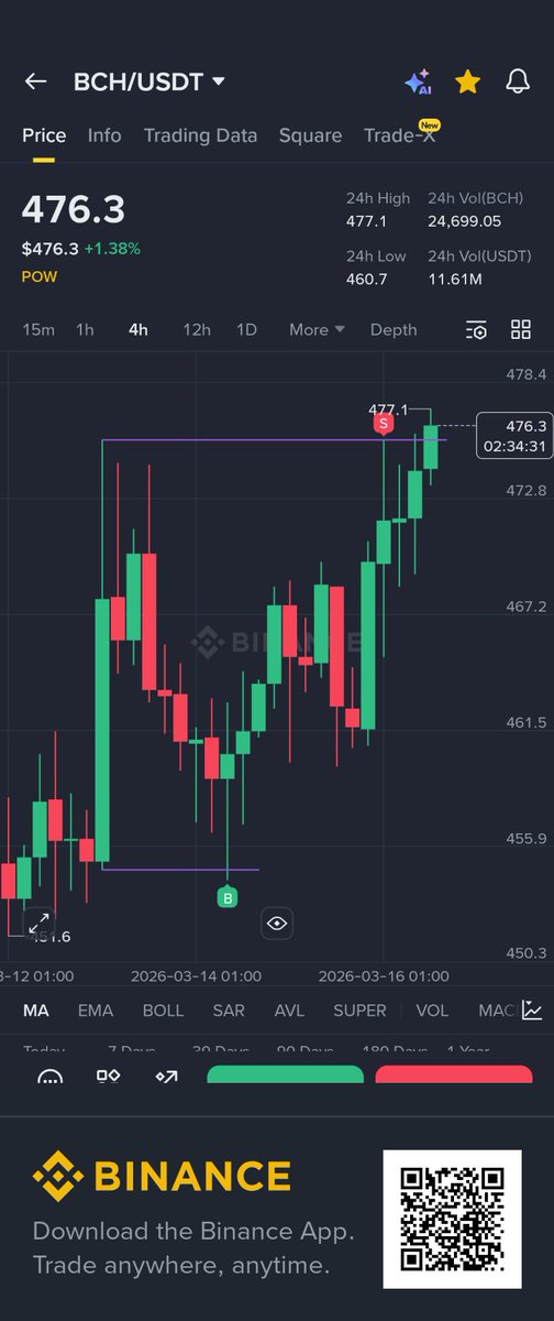 𝘾𝙝𝙖𝙨𝙚 tweet media