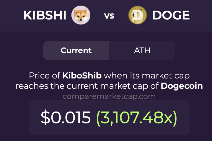 diamond hat - autism/acc🐕🤖 tweet media